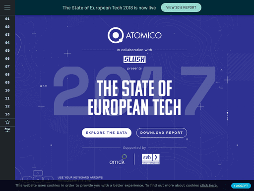 The State of European Tech