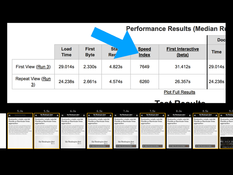 reactnext-gatsby-performance.029