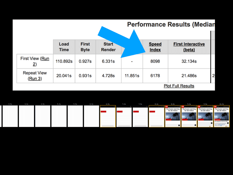 reactnext-gatsby-performance.023