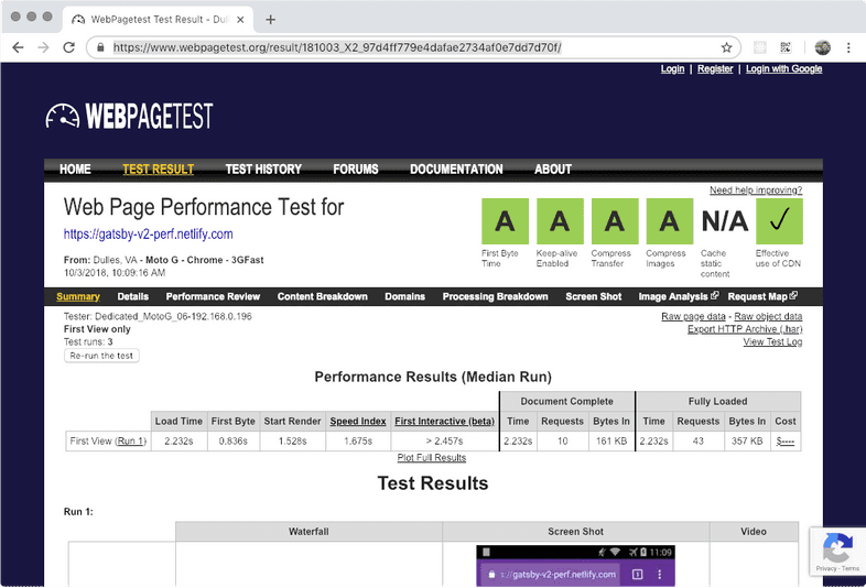 Gatsby v2 WebPagetest